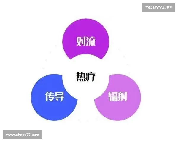 电磁辐射后的治疗方法 电磁辐射后的治疗方法