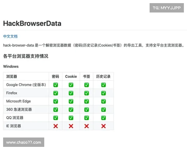 离线登录联机游戏密码管理攻略 离线登录联机游戏密码管理攻略