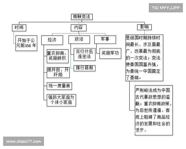 诸侯的纷争攻略 诸侯的纷争攻略