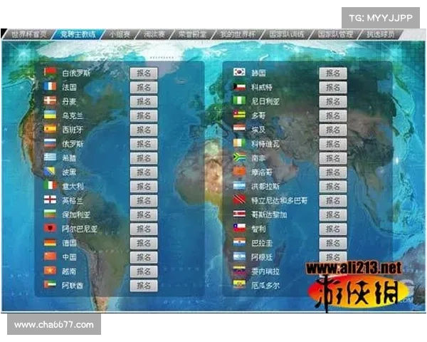 足球天下2 攻略 足球天下2 攻略